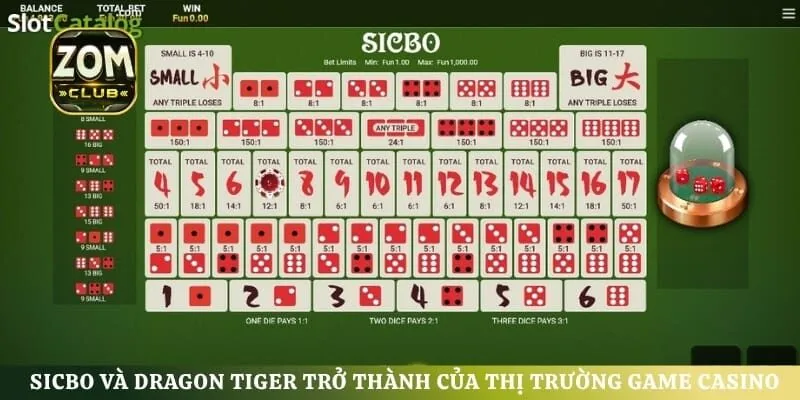 Sicbo và Dragon Tiger trở thành của thị trường game casino